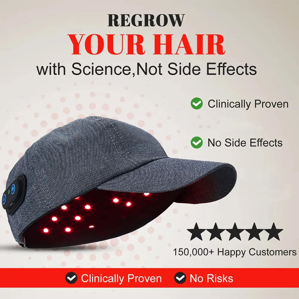 Red Aura Hair Growth Cap